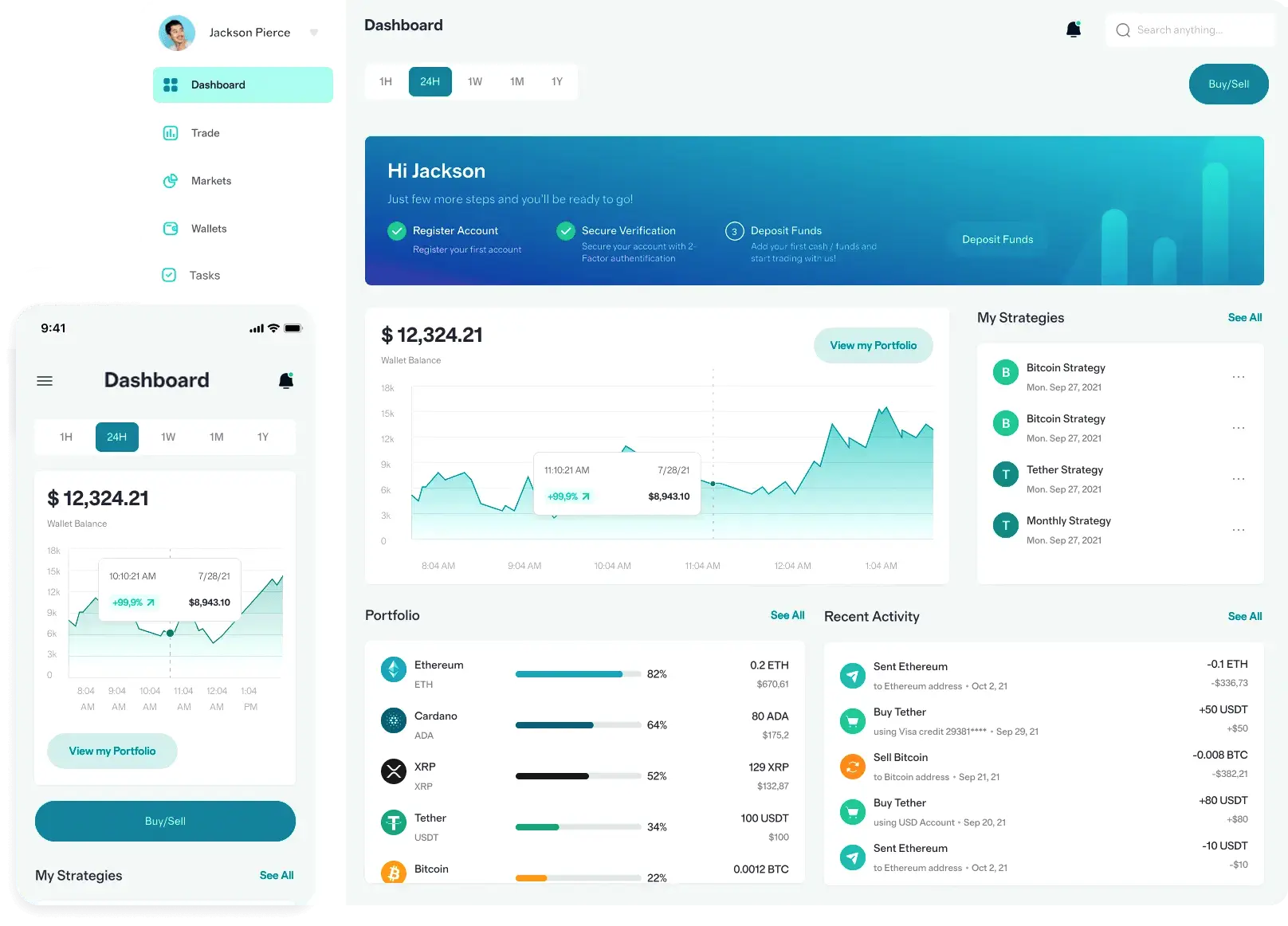 Mortezos inversión automatizada